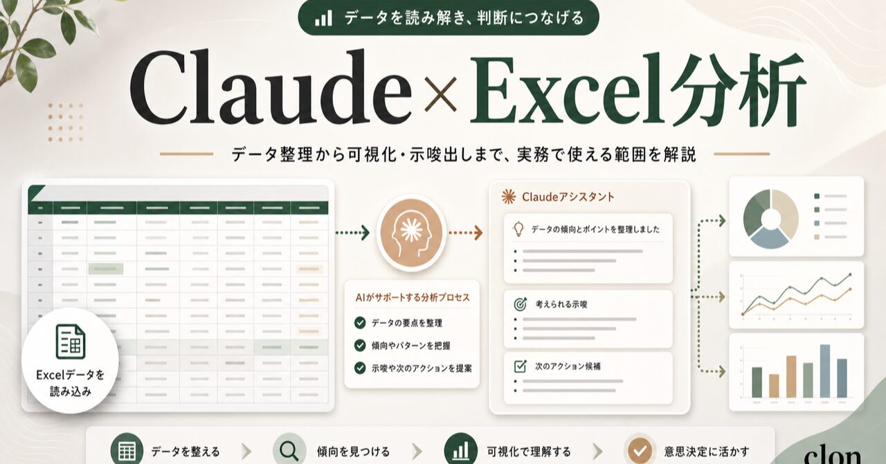Claude×Excel分析のアイキャッチ