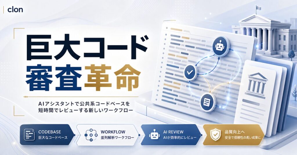 Anthropic Alberta政府がClaude Codeで4.66億行を20時間レビュー、AI活… 2026最新【2026年最新】のアイキャッチ